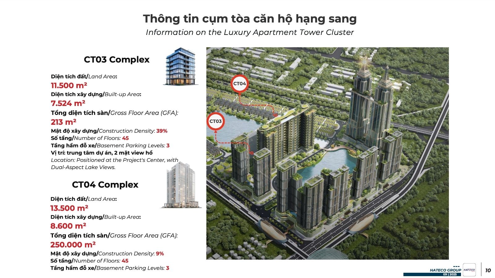 chung cư Hateco Đông Anh chung cư Hateco Đông Anh