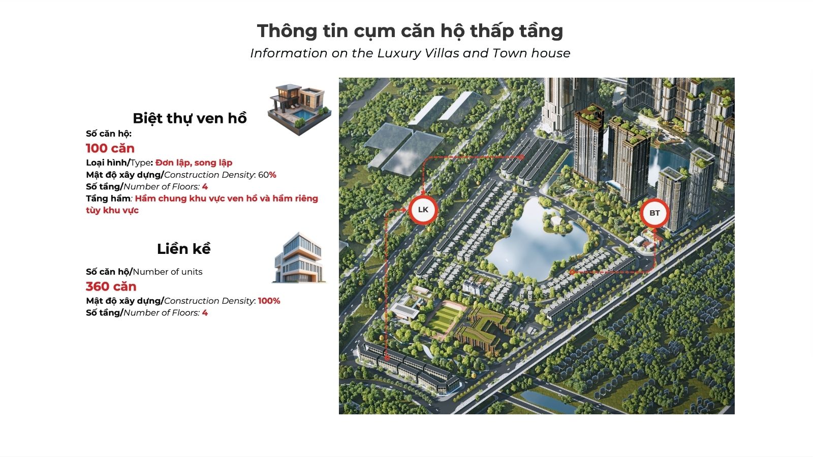 biệt thự, liền kề hateco đông anh biệt thự, liền kề hateco đông anh